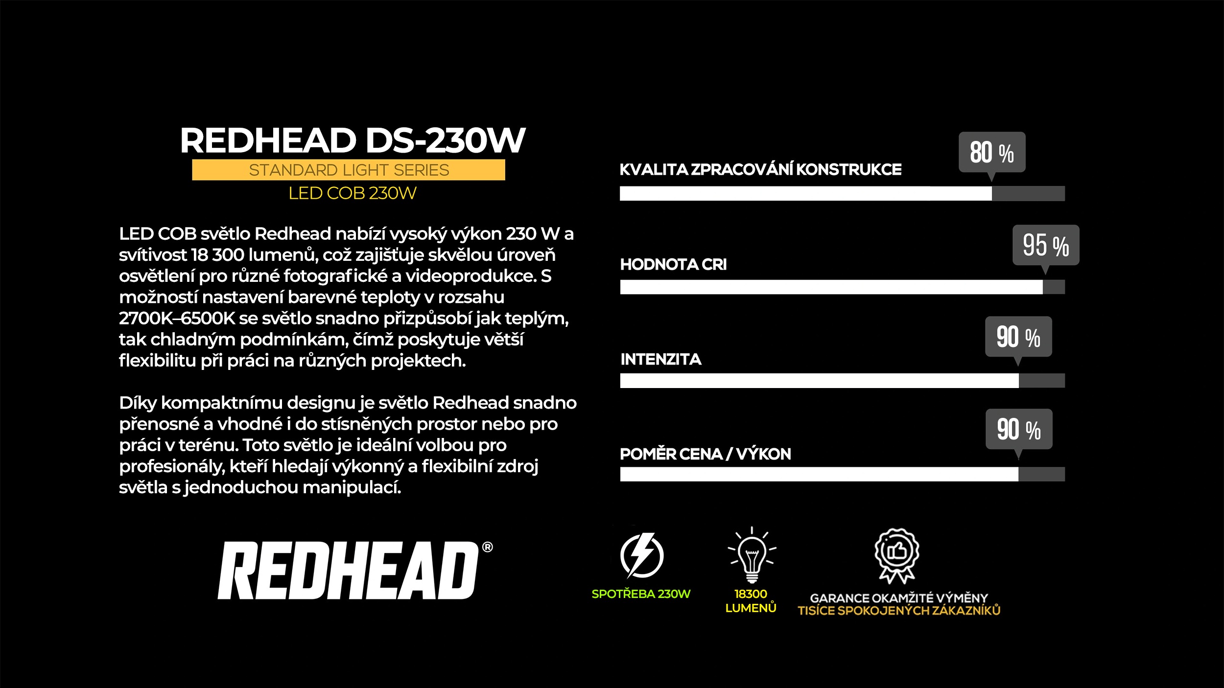 REDHEAD-DS230W-popis-LQ
